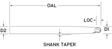 2 Flue Diemold Diagram