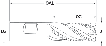 4 Flute Sasquatch Diagram