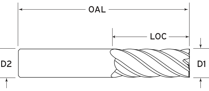 6-flute-kong-diagram.png