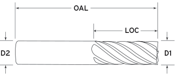 7 Flute Baboon Diagram