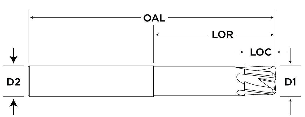 Diagram-5-flute-Howler.png