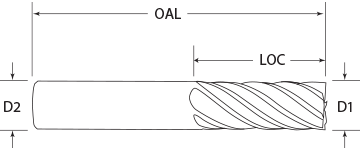 baboon-chimpbreakers-diagram.png